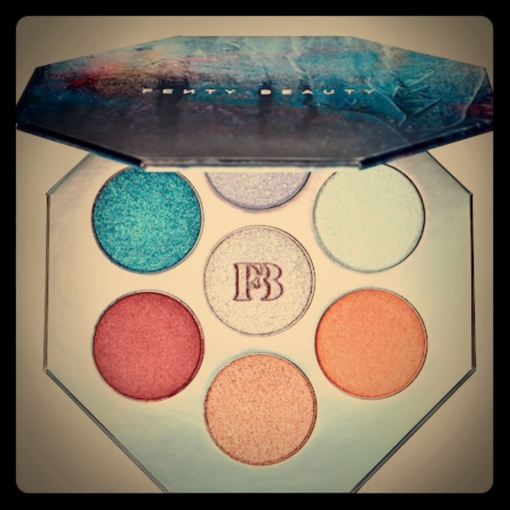Face Highlighter Palette